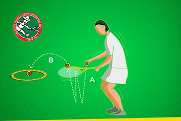 Basic Tennis Drills - Free Online Program for Kids | MILO®
