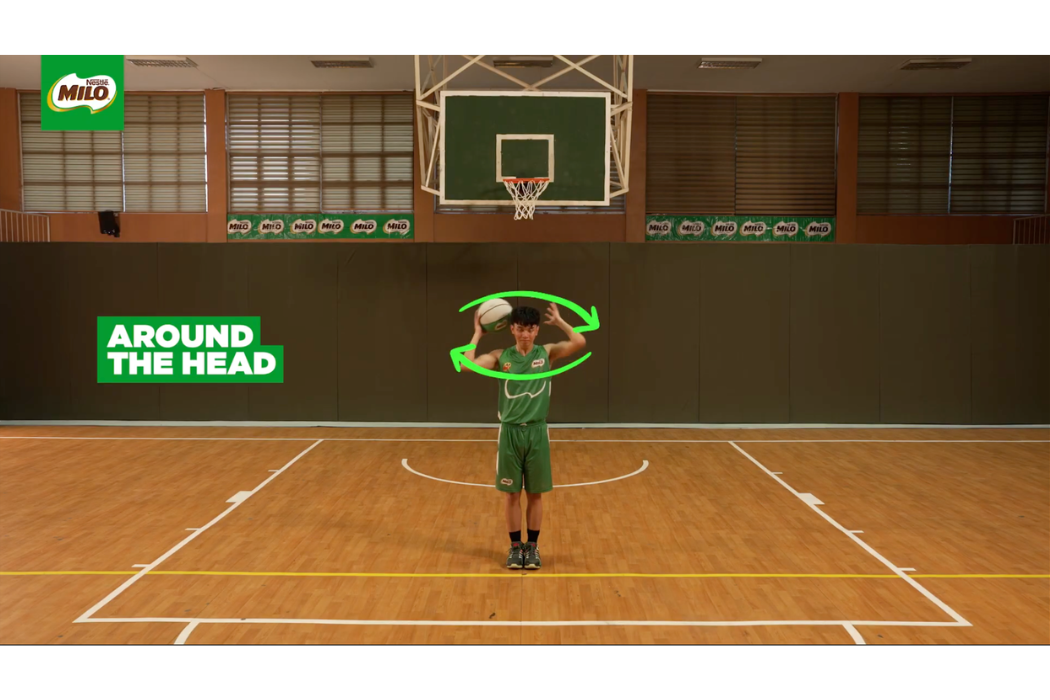 Around the Head